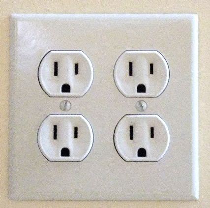 electrical quads boxes|quad receptacle outlet.